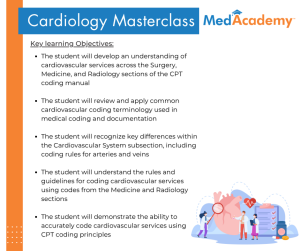 Cardiology Masterclass